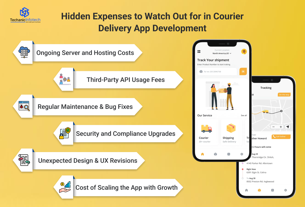 Hidden expenses in courier app development